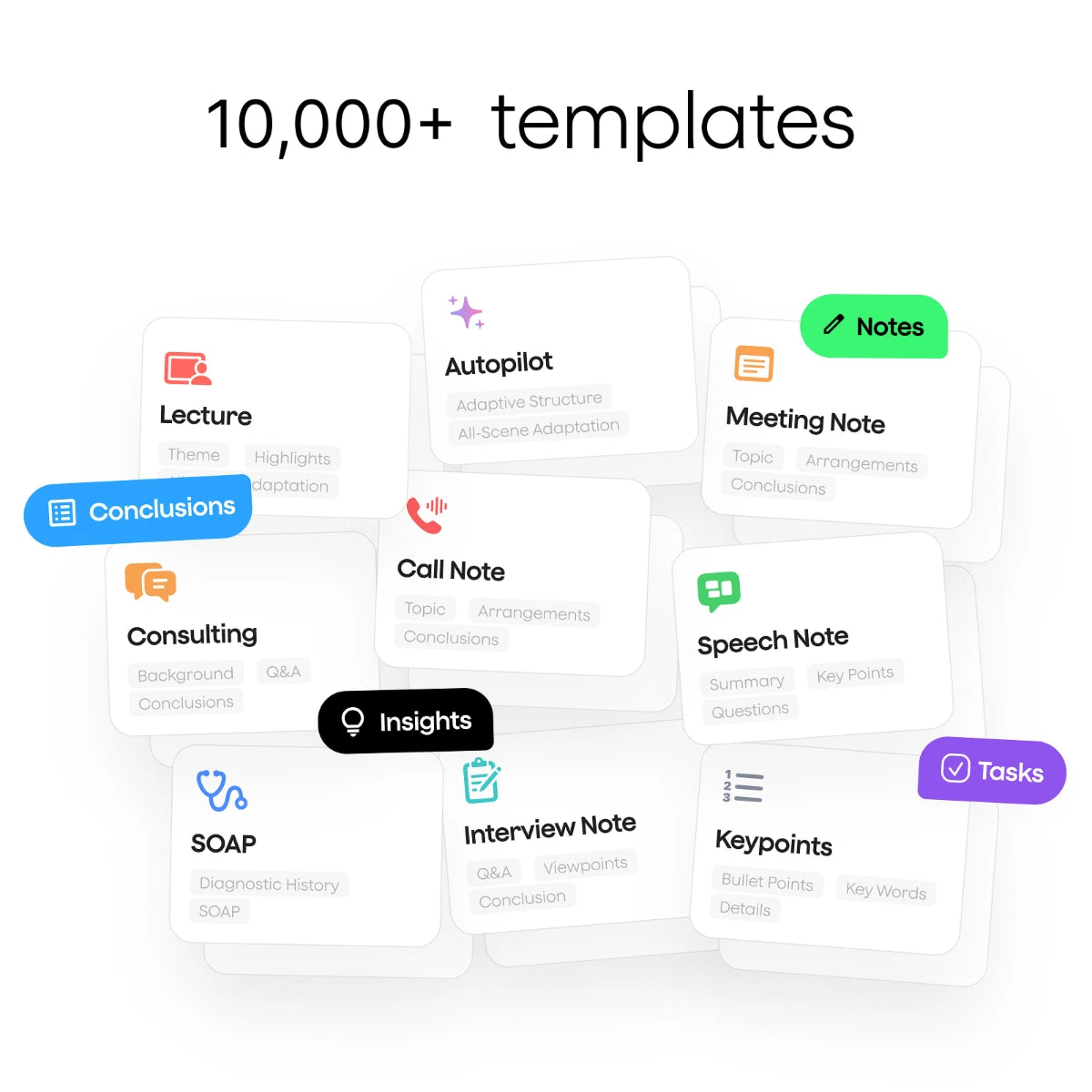 Over 10,000 Plaud Intelligence templates for lectures, meetings, calls, and interviews.