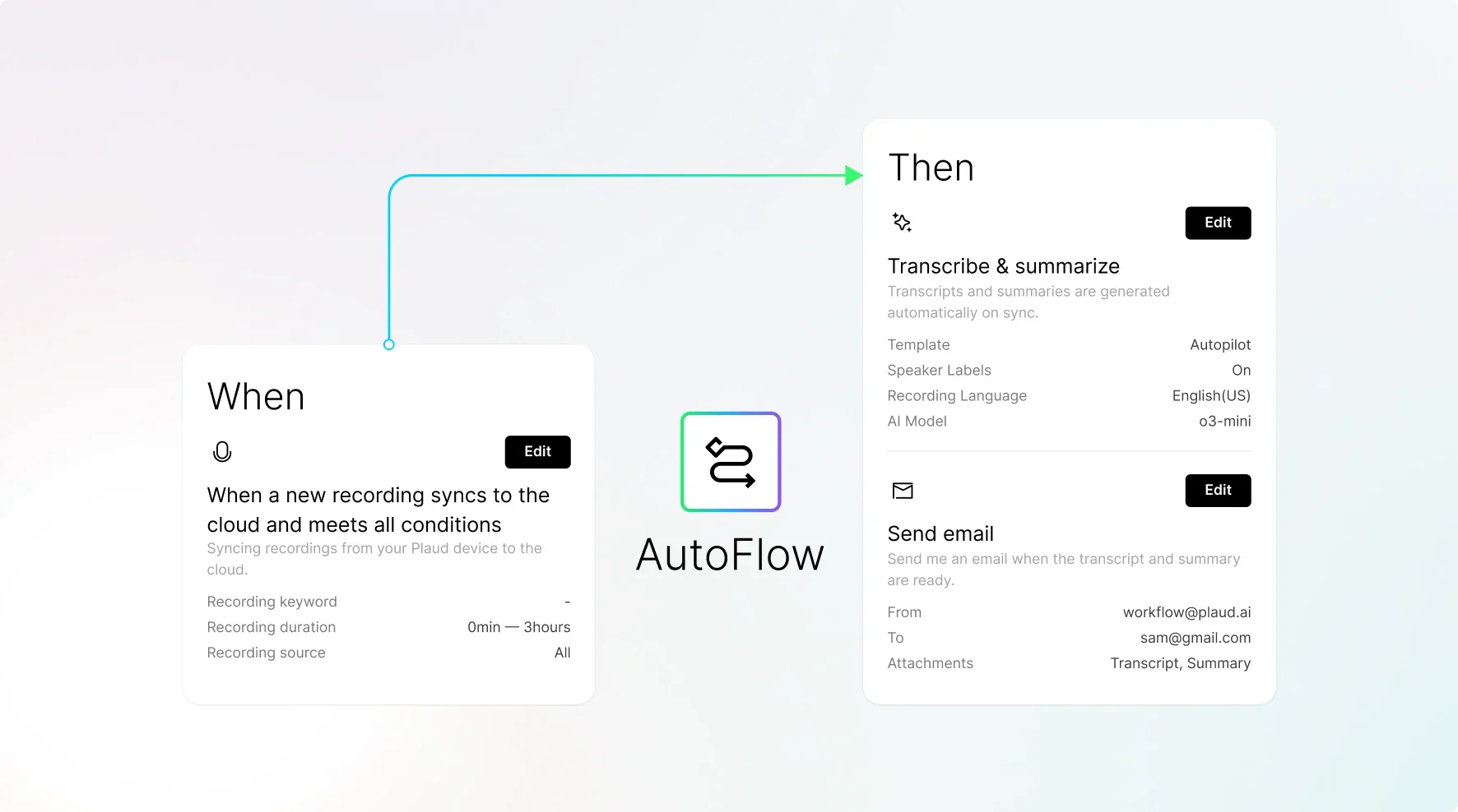Plaud AutoFlow UI: automated 'When/Then' workflow to transcribe, summarize, and email new recordings.