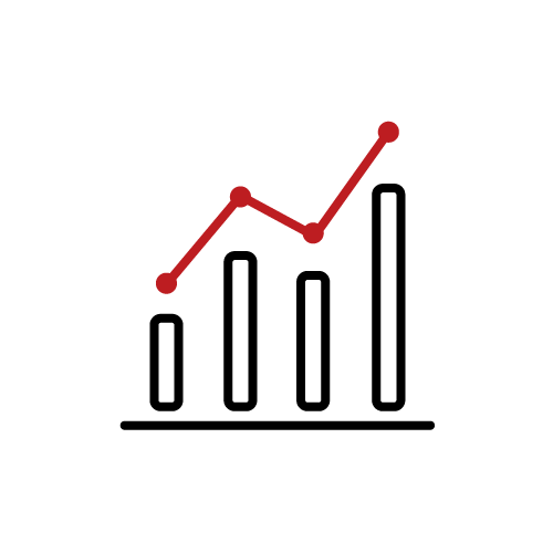 Bar chart and line graph showing an upward trend in growth and data analysis.