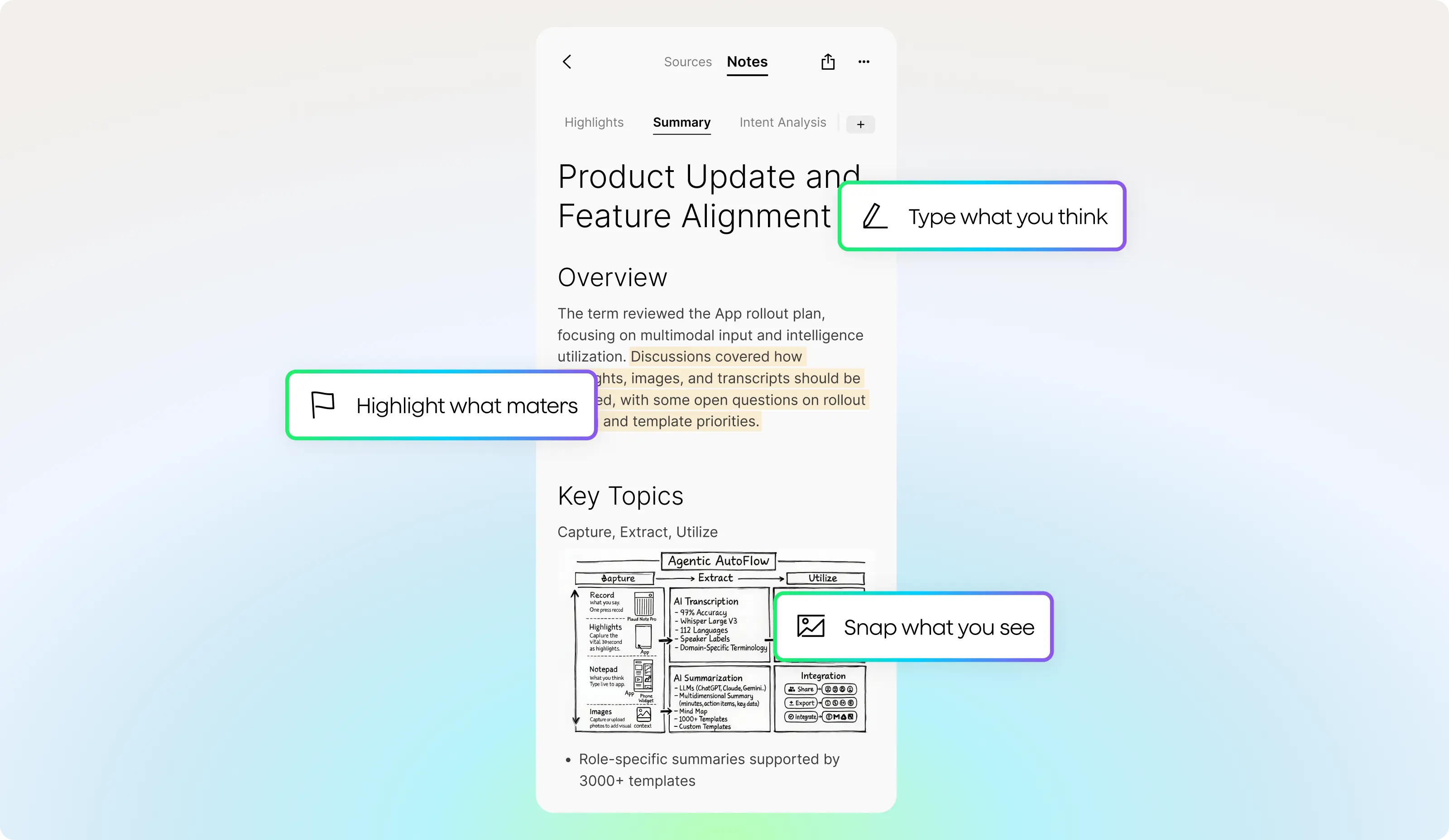 Plaud app interface showing a meeting summary with text highlights, notes, and an embedded diagram.