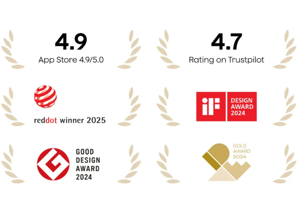 Plaud's 4.9 App Store and 4.7 Trustpilot ratings alongside Red Dot 2025, iF Design, and Good Design awards.
