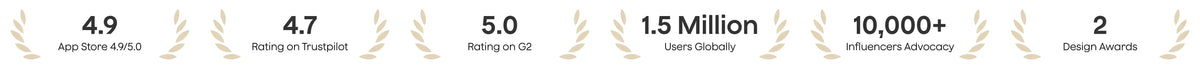 Plaud ratings: 4.9 App Store, 4.7 Trustpilot, 5.0 G2, 1.5M users, 10k+ influencers, and 2 design awards.