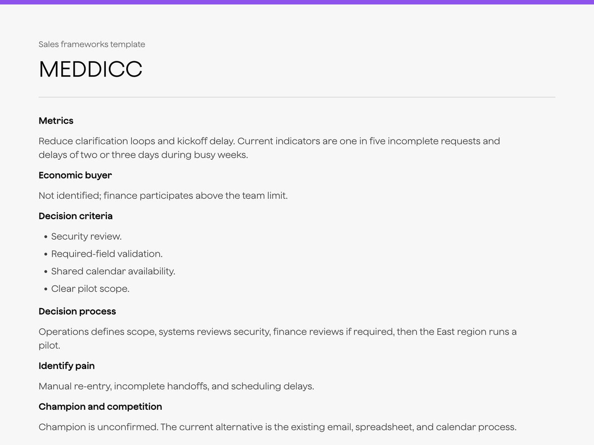 MEDDICC sample with Metrics, Economic buyer, Decision criteria, Decision process, Identify pain, and Champion sections.