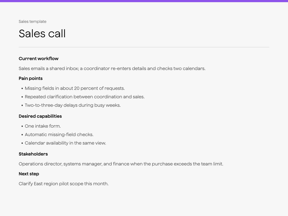 Sales call sample with current workflow, pain points, desired capabilities, stakeholders, and next step.