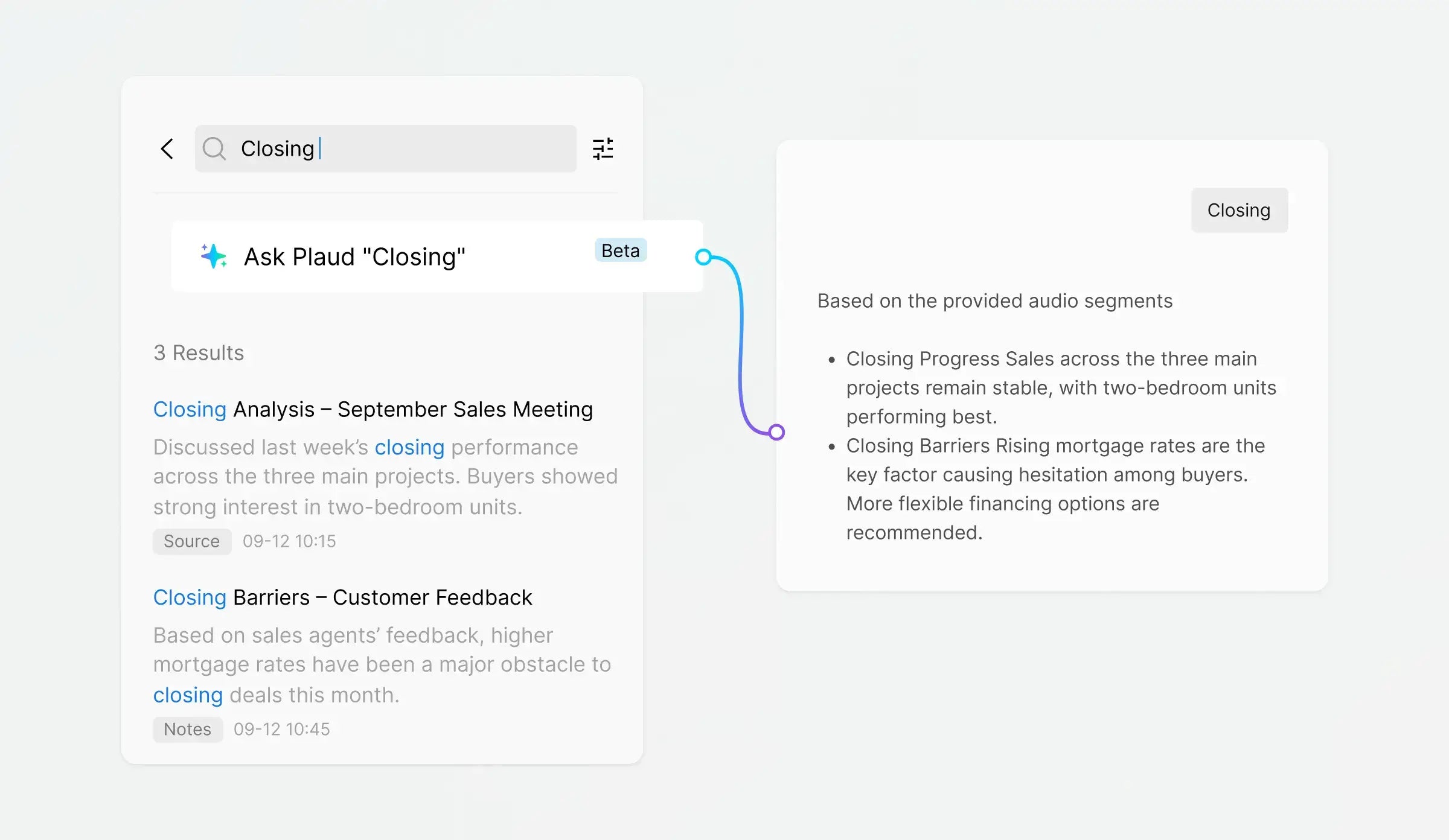 Ask Plaud feature in the Plaud Intelligence UI summarizing search results for 'Closing' from recorded audio segments.